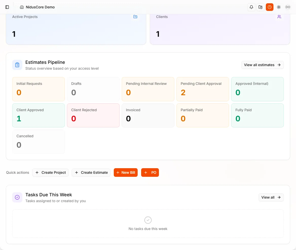 NidusCore business dashboard with KPI tiles and estimate pipeline