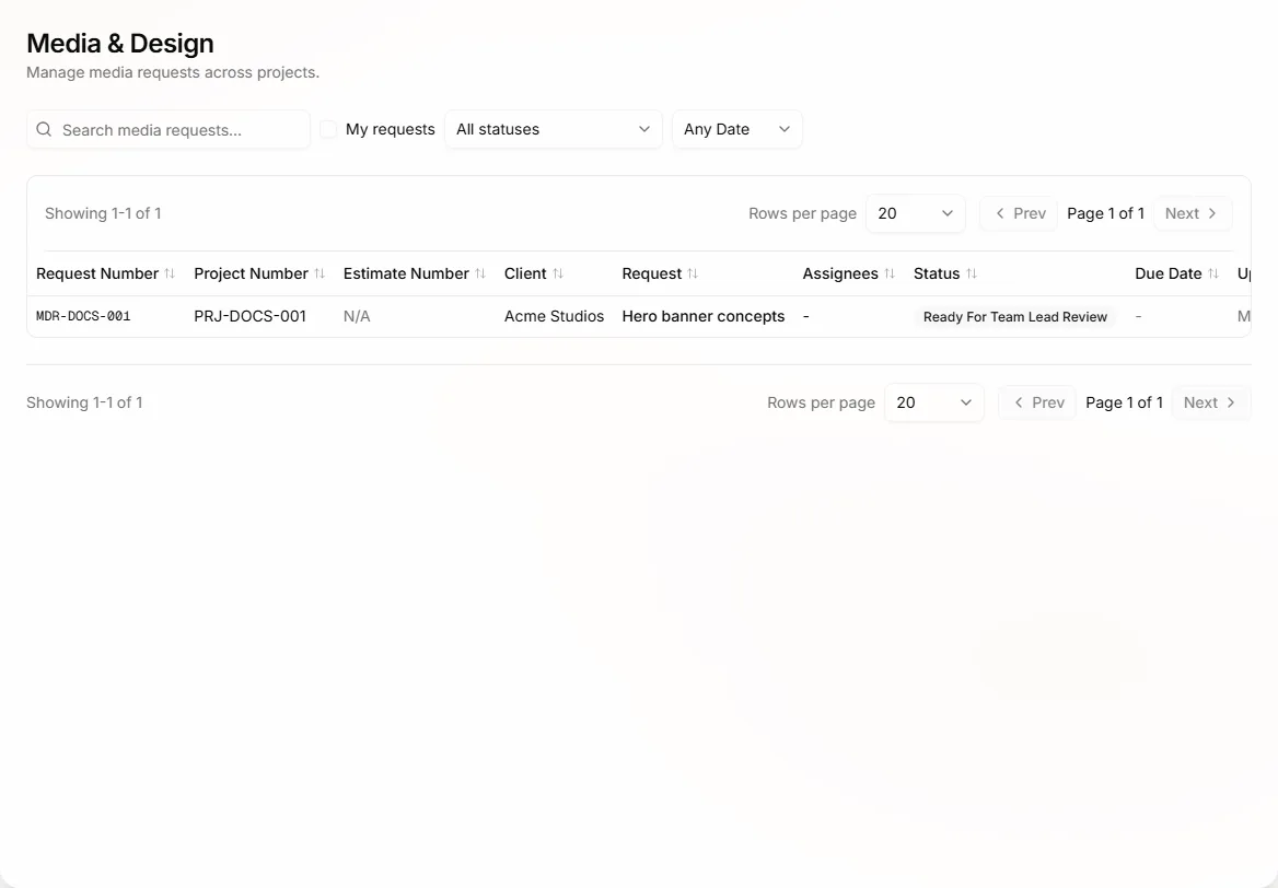 Media and Design requests list